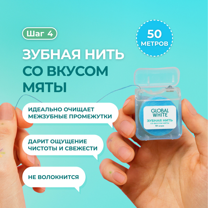 Зубная нить вощеная с мятой 50м на блистере 6*20
