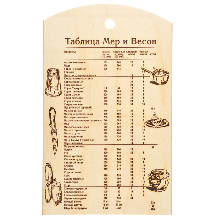 Доска разделочная из фанеры, 30х18,5х0,6см